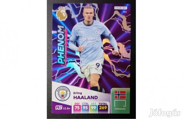 Erling Haaland Manchester City Phenom focis kártya Premier League '25