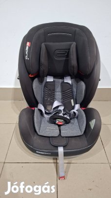 Espiro Kappa 9-36 kg autós gyerekülés