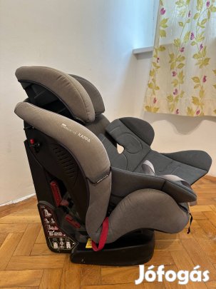 Espiro Kappa gyerekülés 9 - 36 kg