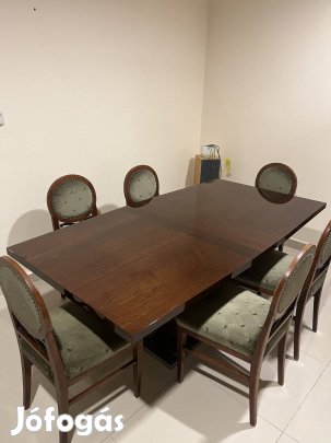 Étkezőasztal
