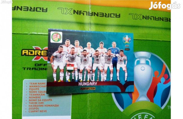 Euro 2020 preview Magyarország csapatkép kártya