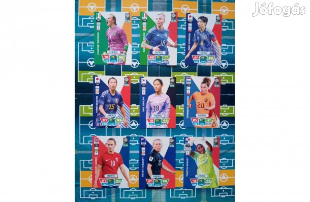 FIFA Women World Cup 2023 Adrenalyn Hero focis kártya