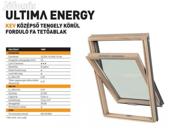 Fa tetőtéri ablak vadonatújan eladó