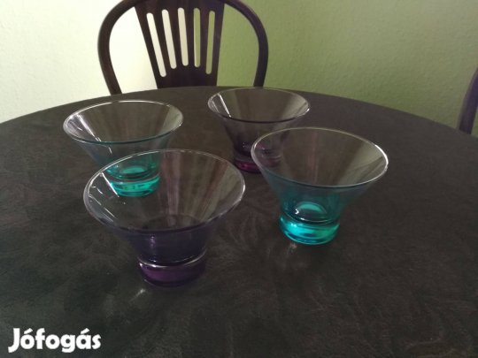 Fagyis- kehely, Eladók!!