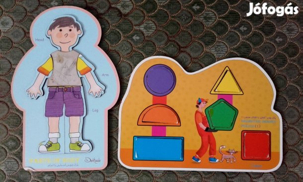 Fakirakók, testrészek, formák