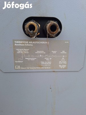 Fatüzeléses újszerű kazán