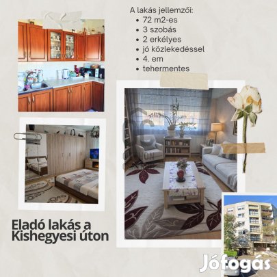 Fedezze fel Debrecen szívében a 3 szobás otthon nyújtotta lehetőségeke