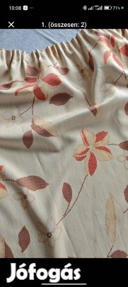 Fényzáró függönyök (blackout)