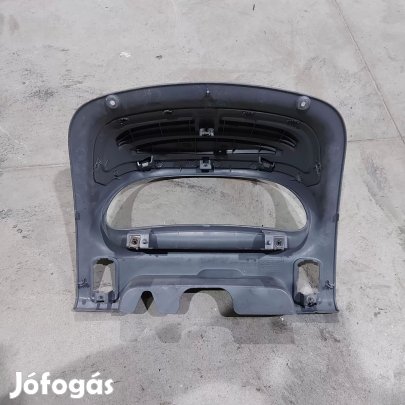 Fiat DUCATO Citroen JUMPER Peugeot BOXER 02- Kilóméteróra keret 2050