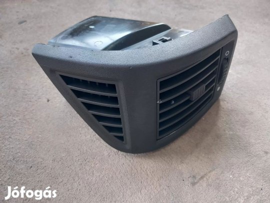 Fiat DUCATO Citroen JUMPER Peugeot BOXER 06- Szellőző rostély 10218
