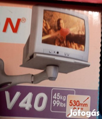 Forgatható fali állvány