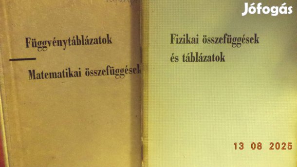 Függvénytáblázatok