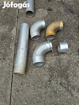 Füstcső , kályhacső