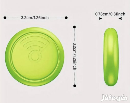 GPS helymeghatározó iphone-hoz