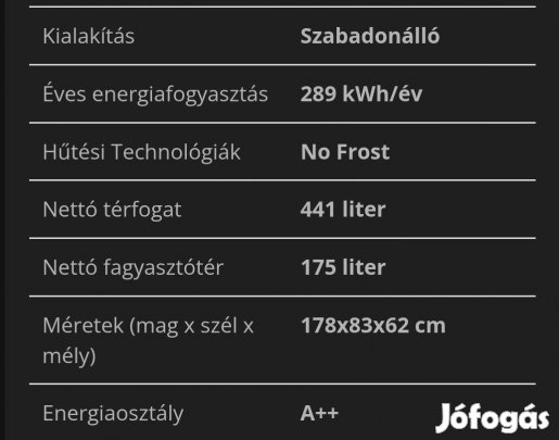 Gorenje Sidebyside Hűtő 450L