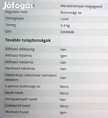 Graco gyereküles sötet kek szînben