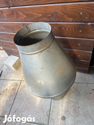 Gyári kémény füstcső