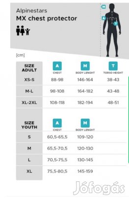 Gyerek motoros védőfelszerelés.