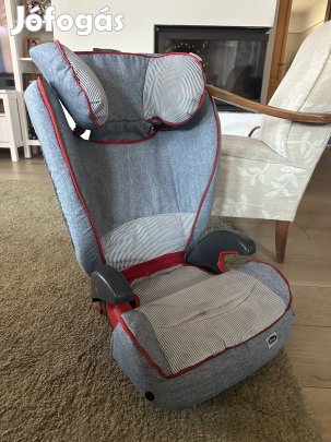 Gyerekülés, Isofix, Römer