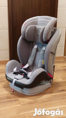 Gyerekülés autóba