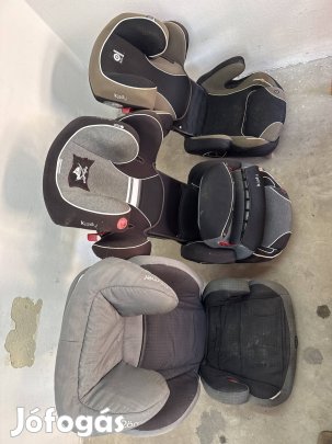 Gyermekülés Isofix