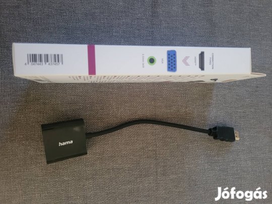 Adaptateur HDMI M/VGA F PSHV1WH-18 Blanc POSS : l'adaptateur à Prix  Carrefour