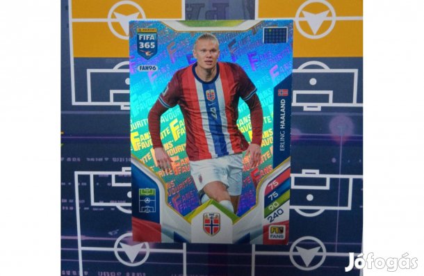 Haaland (Norvégia) Panini Fifa 365 2026 Kék Fans kártya