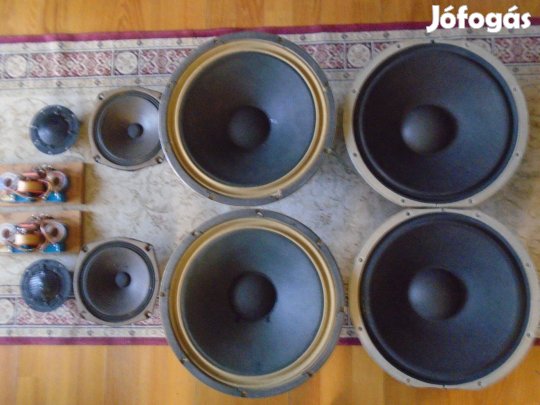 Hangfal építési projekt elemei