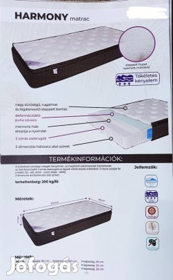 Harmony matrac 