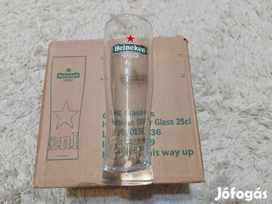 Heineken 0,25L pohár készlet