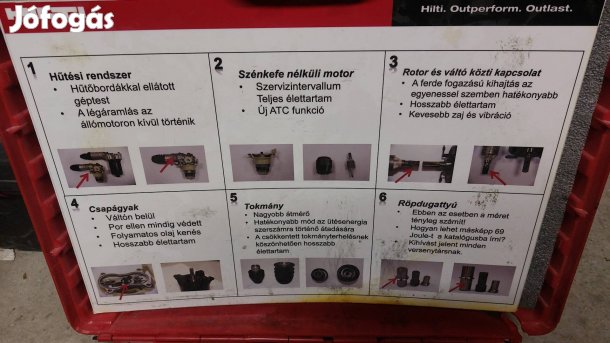 Hilti új gépalkatrészek