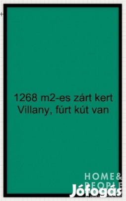 Hódmezővásárhelyi zártkert eladó!