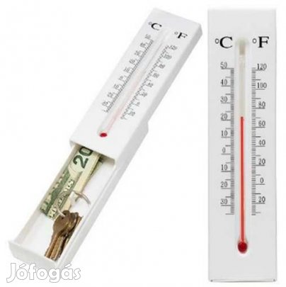 Hőmérő Titkos Rejtekhely (5328)