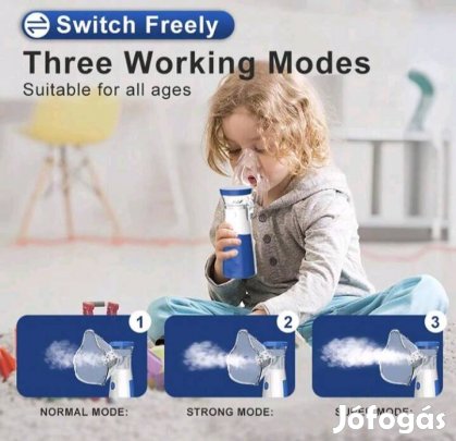 Hordozható inhalátor