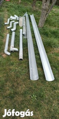 Horganyzott csatorna 