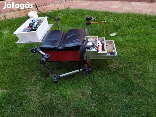 Horgászláda (Beke féle)