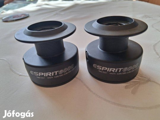 Horgászorsó kiegészítő