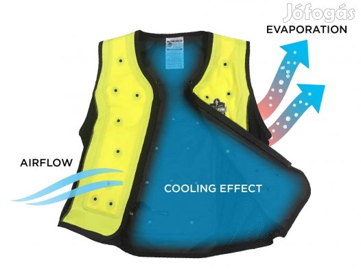 Hűtőmellény XL Ergodyne, alig használt!