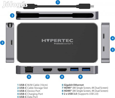 Hypertec Prodock Essential X - Universal USB-C dokkoló Árcsökkentett