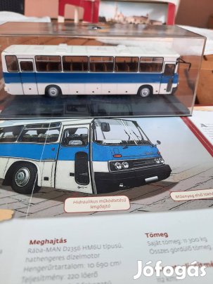 Ikarus 250 busz ATLAS 1/72 Leírással