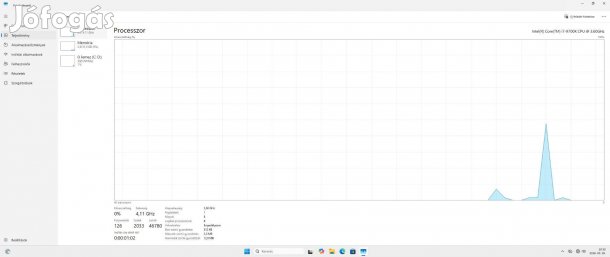 Intel Core i7-9700K 8-Core 3.6 GHz max turbo 4.9 ghz. 8 mag, Gamer