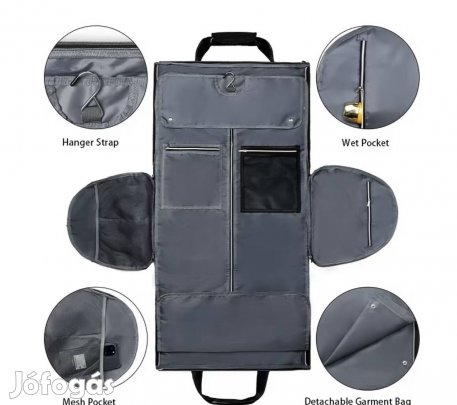 Intelligens utazótáska 