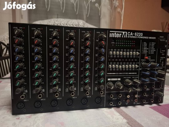 Interm Keverő-Végfok !