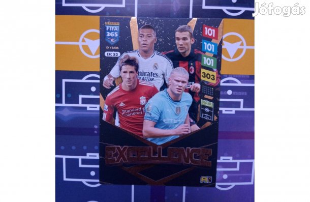 Invincible Fifa 365 2025 Excellence Top Master kártya