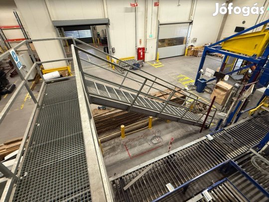 Ipari magasjárda, raktárgaléria