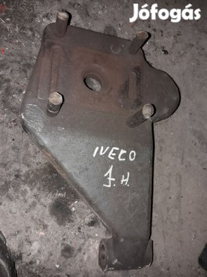 Iveco Daily Jobb Hátsó Rugó Tartó Kengyel / Cuppánt