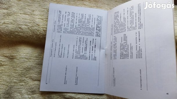 Jawa Babetta 207 gépkönyv