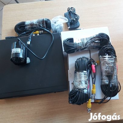 Kamera rendszer vagyon vedelem