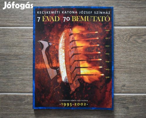 Kecskemeti Katona Jozsef Szinhaz 7 evad, 70 bemutato