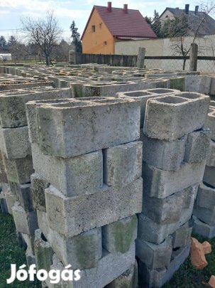 Kefni/Béléstest/Beton elem